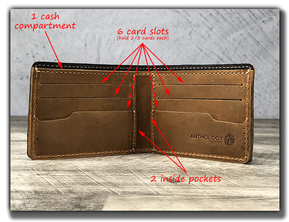 Minimalist Leather Bi-Fold Wallet - Tobacco