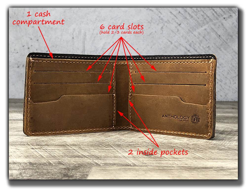 Minimalist Leather Bi-Fold Wallet - Whiskey Brown