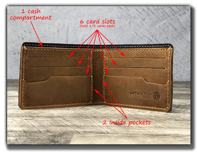 Minimalist Leather Bi-Fold Wallet - Carbon Black